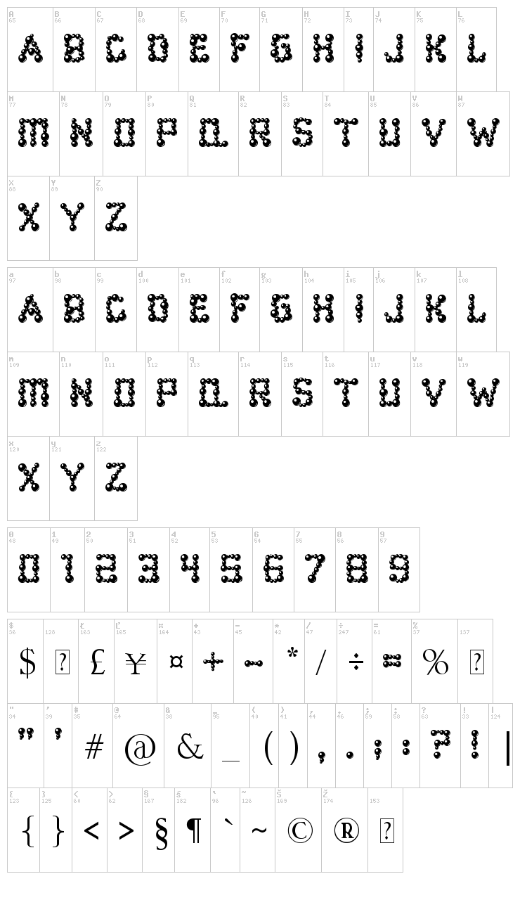 Bear Balling / Ball Bearings font map